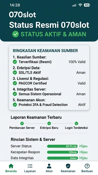 Tampilan kanal resmi 070slot